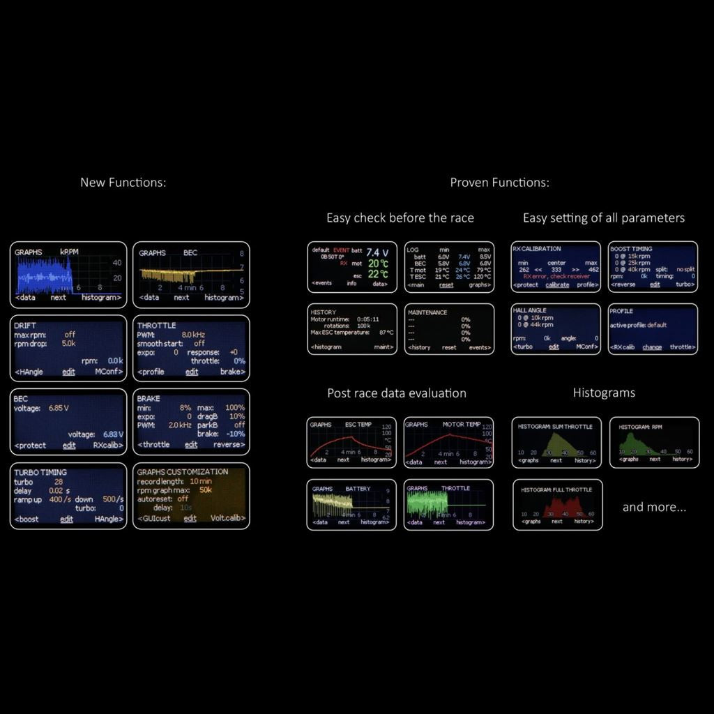 Elceram Oxide 1/10Th Esc 145A