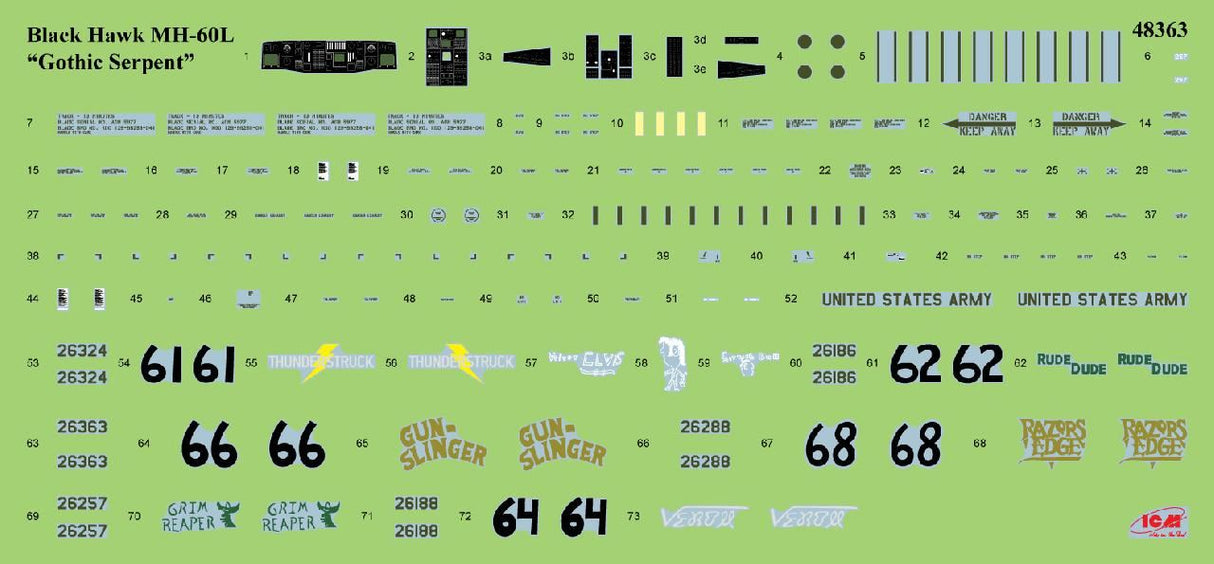 Icm Black Hawk Down, Operation Gothic Serpent