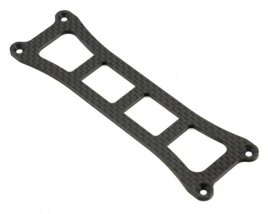 Schumacher CF Top Deck; Soft - Cougar SV