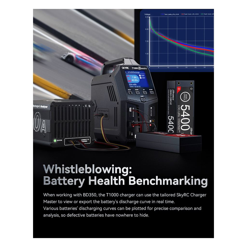 SKY RC T1000 Maestro AC/DC Charger