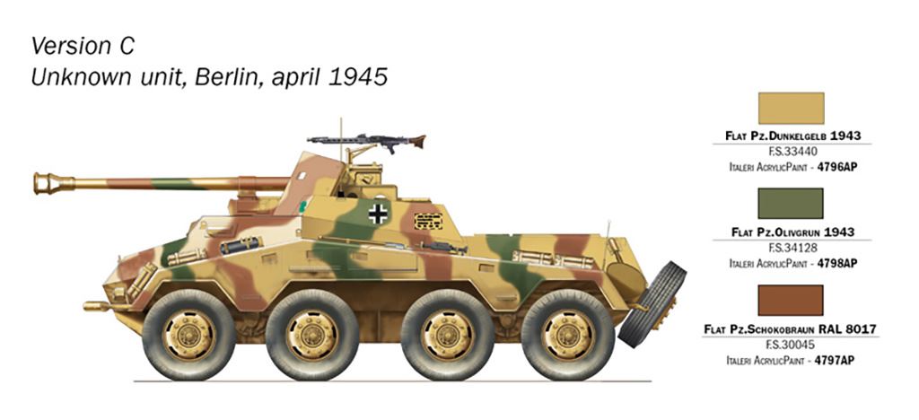 Italeri Sd. Kfz. 234/4