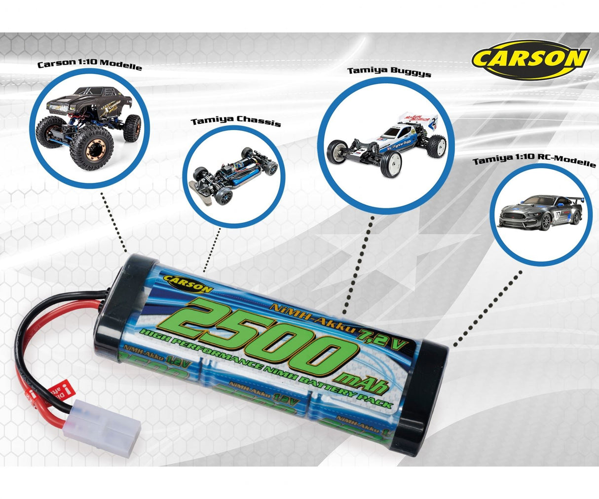 Tamiya C608054 7,2V/2500mAh NiMH Race Pack