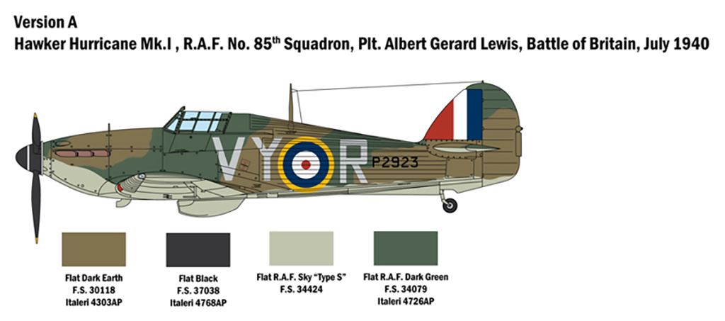 Italeri RAF Hurricane MK. I Battle of Britain 80th
