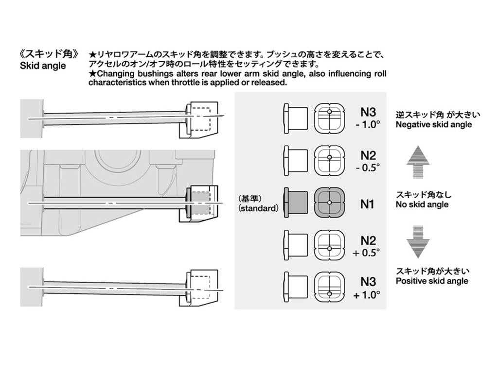 Tamiya TD4 Aluminium Sus. Mount