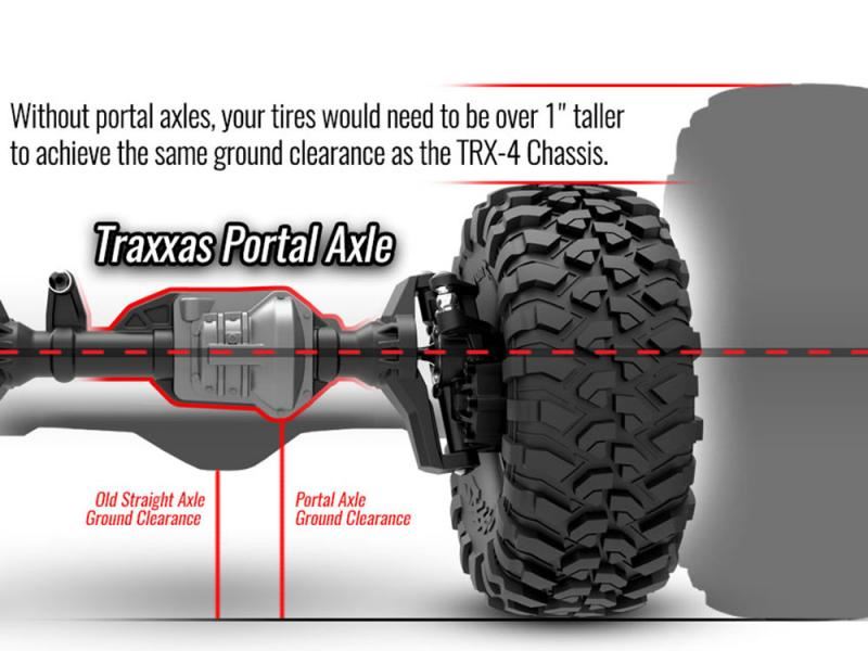 Traxxas TRX-4 Land Rover Defender 110 with Winch - Sand