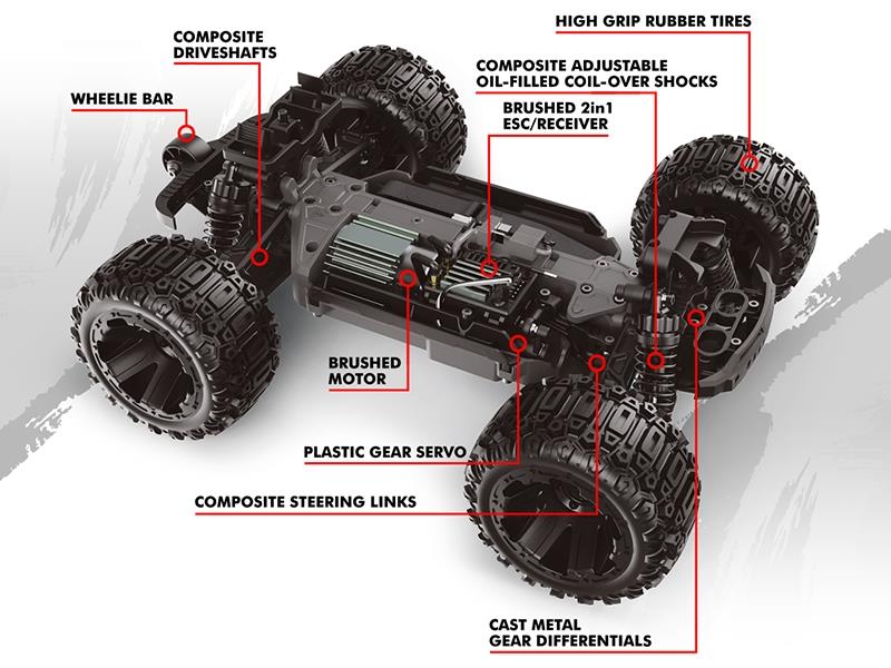 Maverick Qbit MT 1/16th Monster Truck - Red