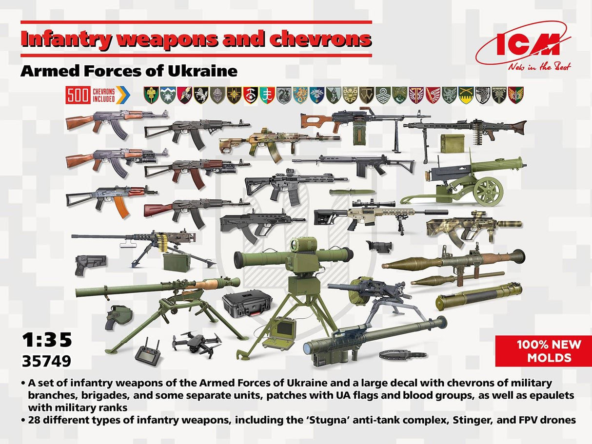 Icm Infantry Weapons & Chevrons Of The Armed Forces Of Ukraine