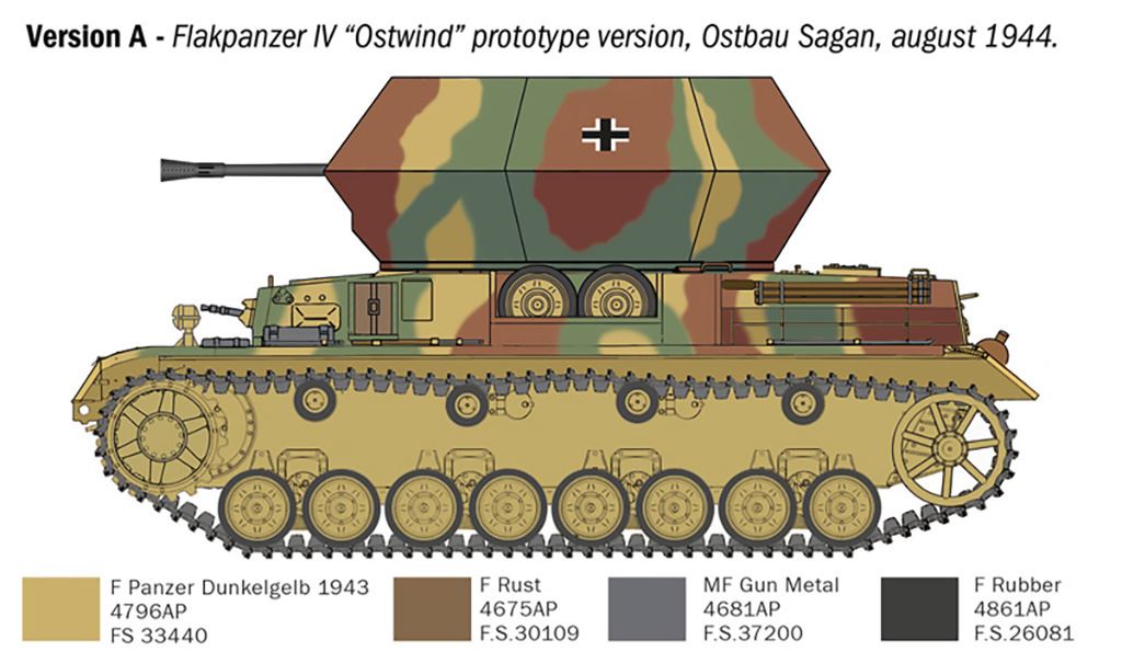 Italeri Flakpanzer IV Ostwind