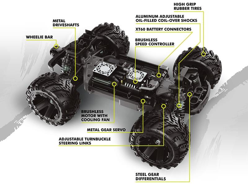 Maverick Qbit MT Pro 1/16th Monster Truck - Fluoro Green