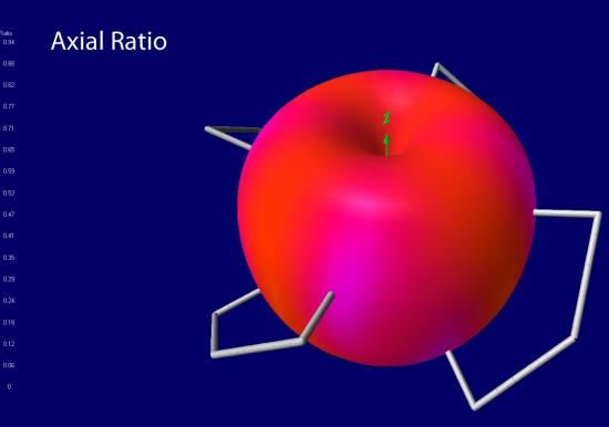 Spektrum Tricera 5.8GHz LHCP FPV Antenna (SPMVX5861)