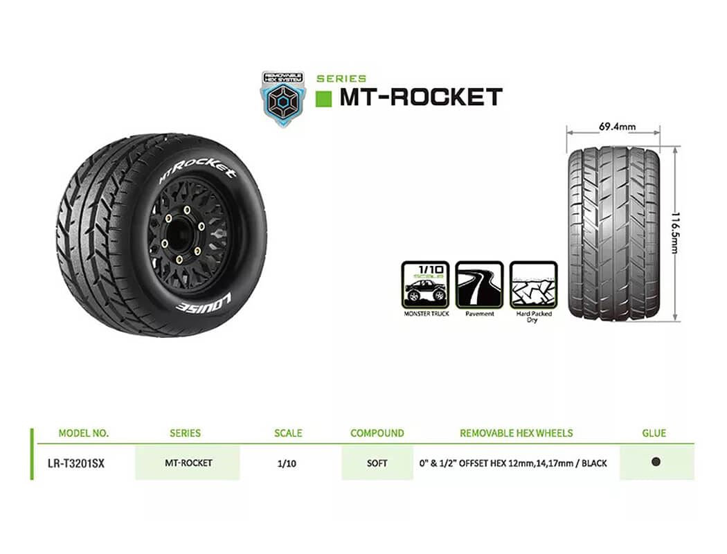 Louise Rc Mt-Rocket Removable Hex 12,14,17Mm 0 & 1/2 Offset