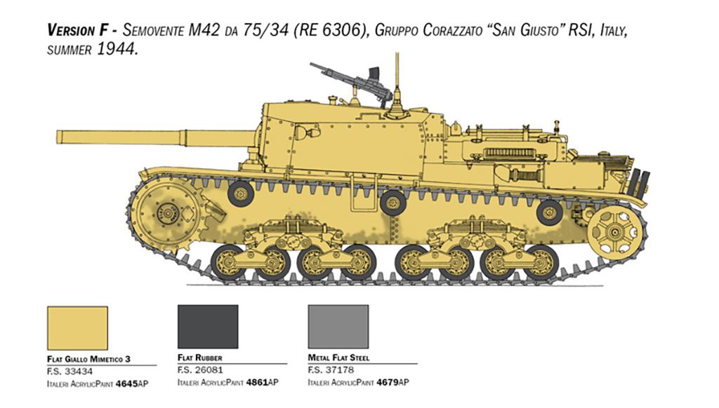 Italeri Semovente M42 da 75/34