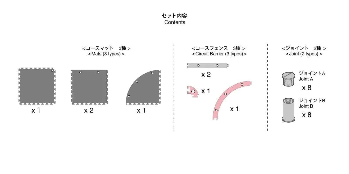 Kyosho Mini-Z Grand Prix Circuit50 Addition Corner Set (1)