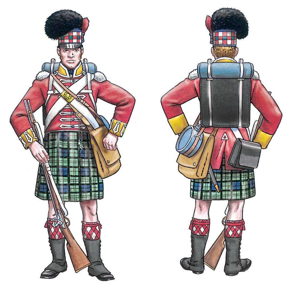 Italeri Highlander Infantry