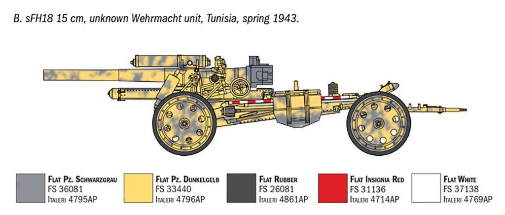 Italeri 15 cm Field Howitzer / 10,5 cm Field Gun