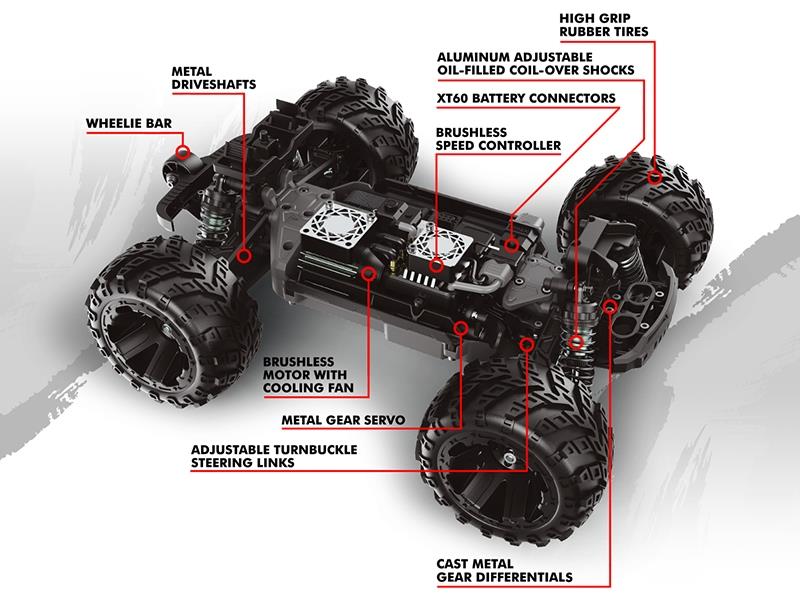 Maverick Qbit MT Flux 1/16th Monster Truck - Red
