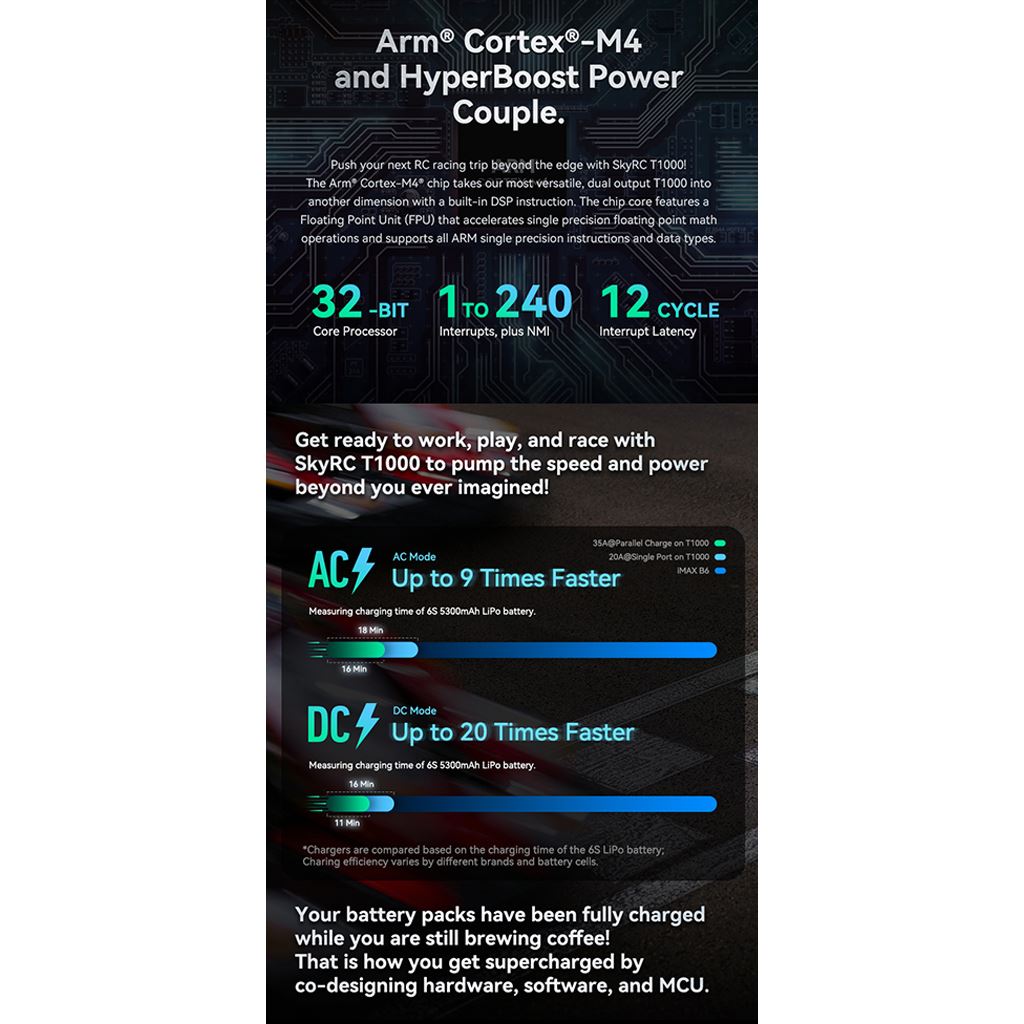 SKY RC T1000 Maestro AC/DC Charger