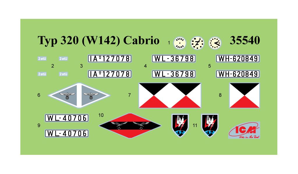Icm Typ 320 (W142) Cabriolet, Wwii German Staff Car