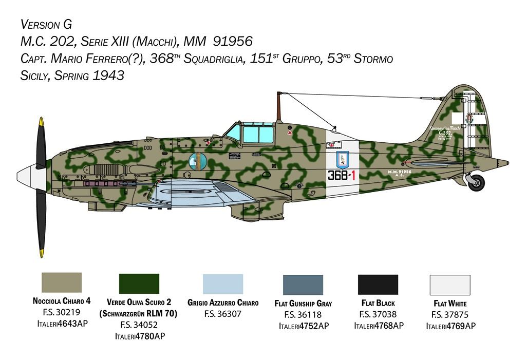 Italeri MC.202 Folgore