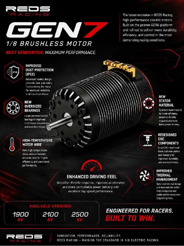 Reds Racing V8 Gen 7 2500Kv Brushless Sensored Motor