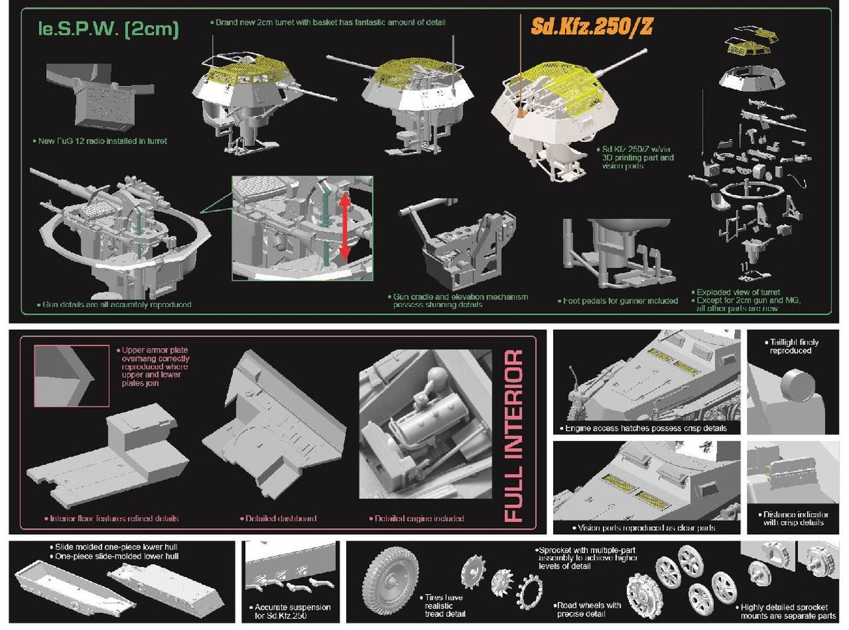 Dragon 1/35 Sd.Kfz.250/9 Le.S.P.W. (2Cm) Mit Panzeraufbau Sd.Kfz.250/Z