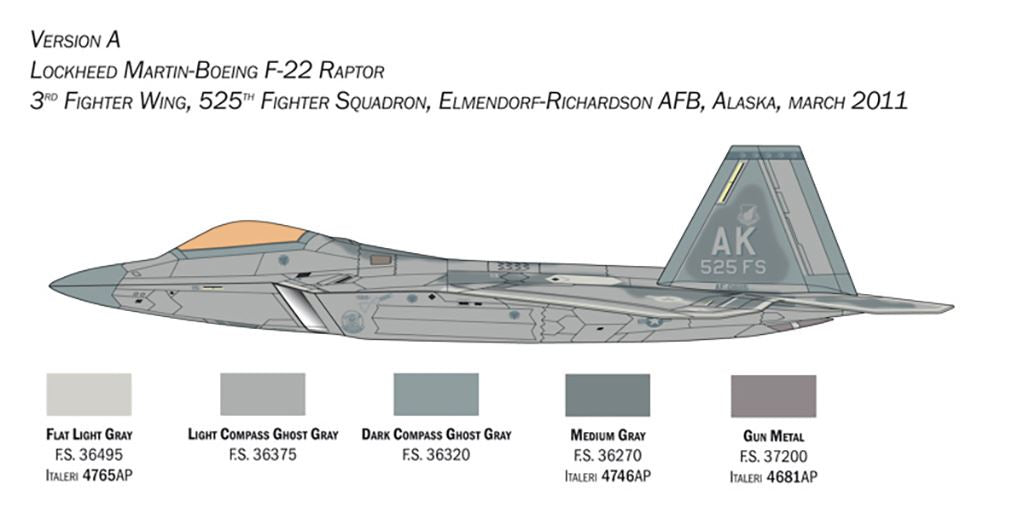 Italeri F-22 Raptor