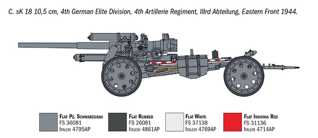 Italeri 15 cm Field Howitzer / 10,5 cm Field Gun