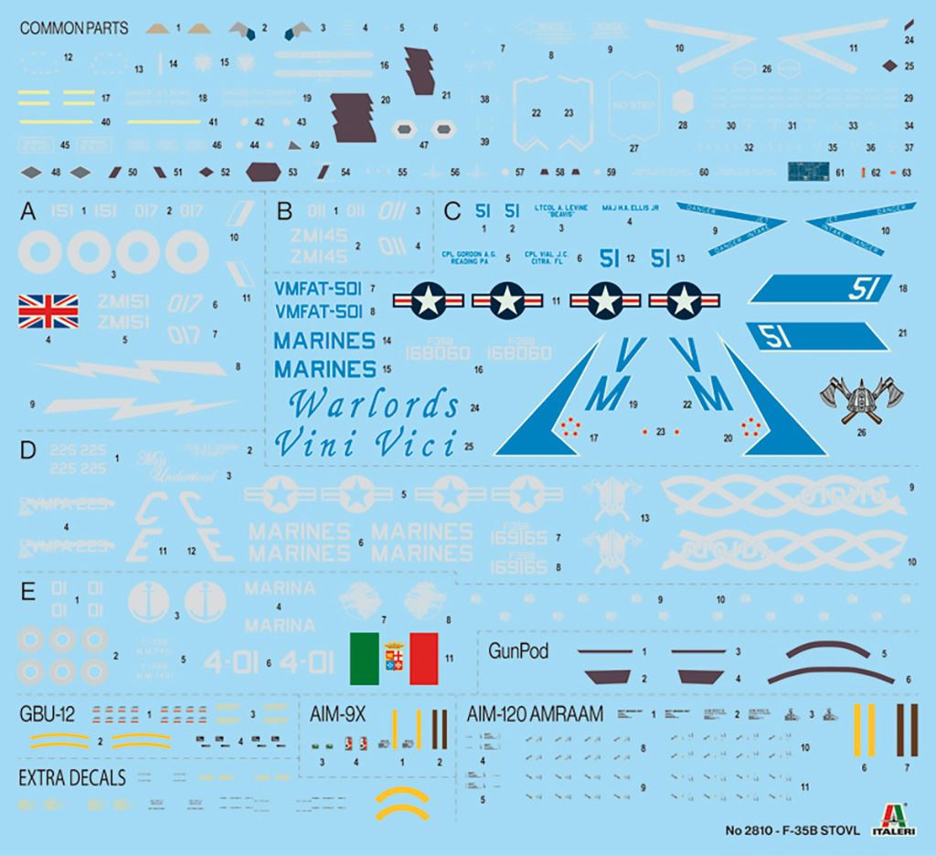 Italeri RAF F-35B STOVL version