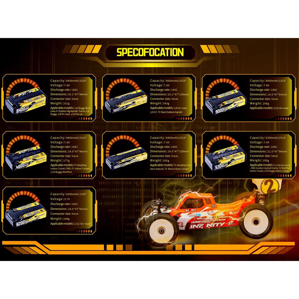 Sunpadow Lipo 6800Mah 7.6V 2S 160C Stick 19.5Mm