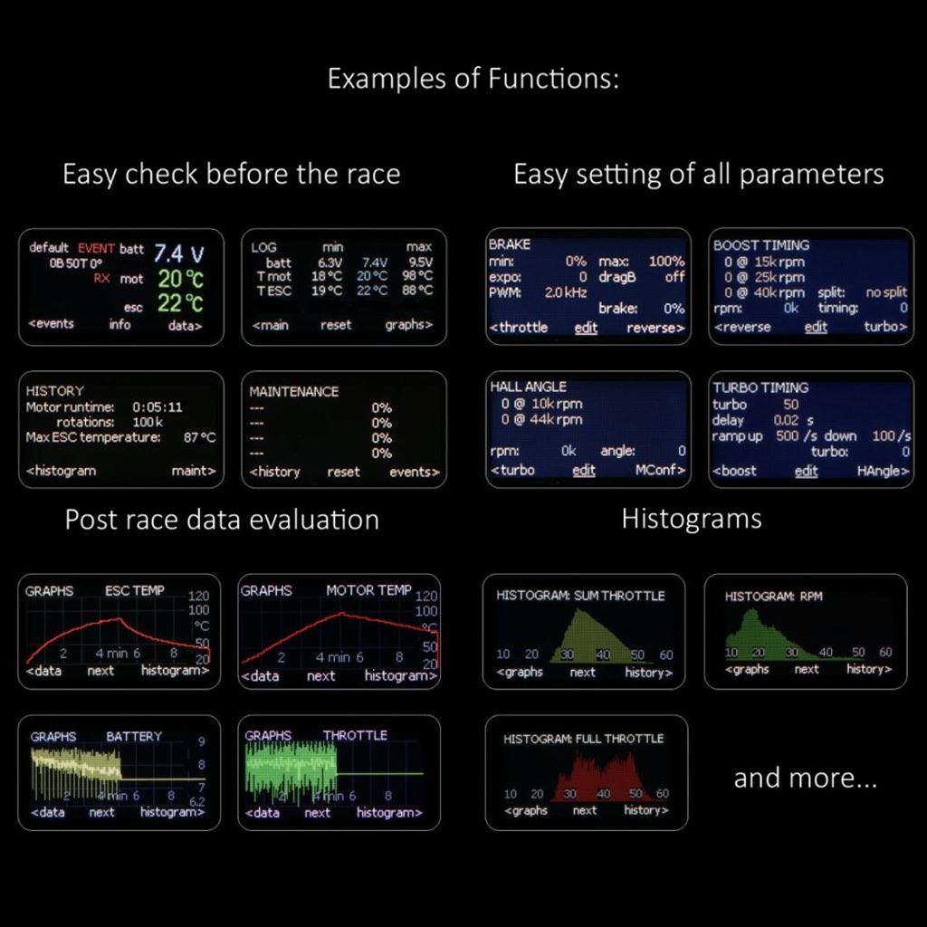 Elceram Nitride G1F 1/10Th Esc 180A