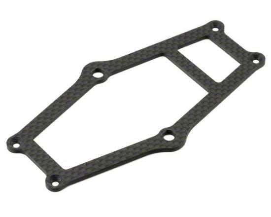 Schumacher CF Top Deck; Med - Cougar SV