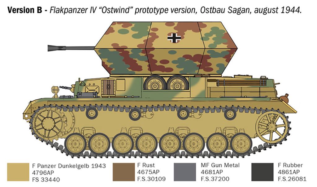 Italeri Flakpanzer IV Ostwind
