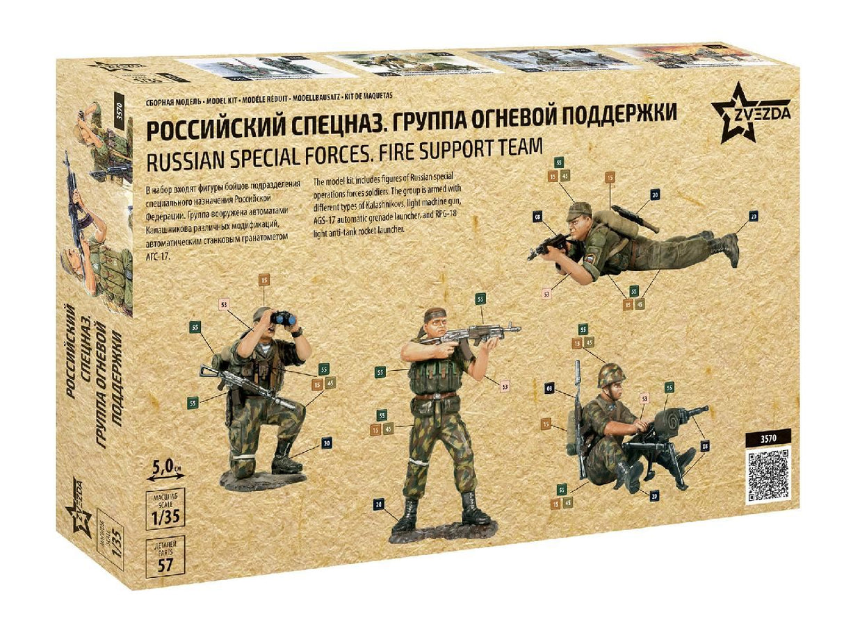 Zvesda Russian Special Forces Fire Support Team