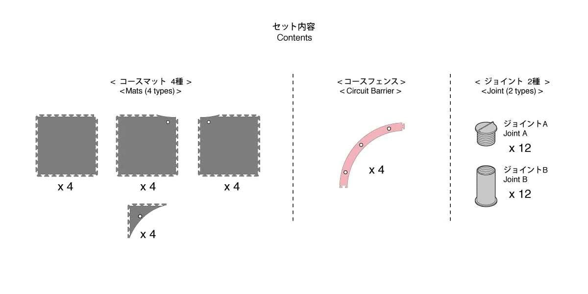 Kyosho Mini-Z Grand Prix Circuit50 Large Corner Set (16Pcs)