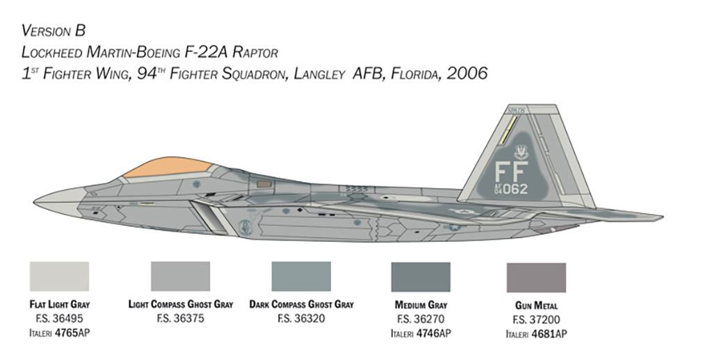 Italeri F-22 Raptor