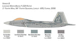 Italeri F-22 Raptor