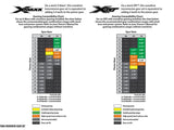 Traxxas Gear Set (Overdrive) for X-Maxx/ XRT