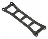 Schumacher CF Top Deck; Soft - Cougar SV