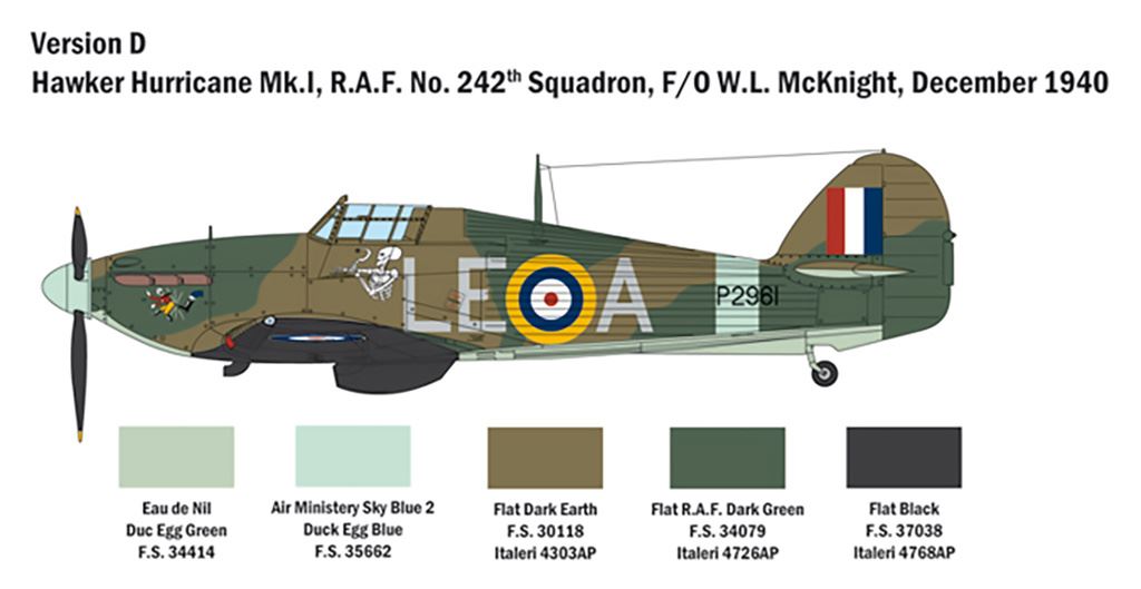Italeri RAF Hurricane MK. I  Battle of Britain 80th