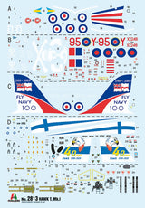 Italeri RAF BaE Hawk T. Mk. 1
