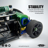 Yeah Racing Aluminum Motor Mount 90-94Mm(Lhm / Rm) For Kyosho Mini-Z Mr-03/Mr-04