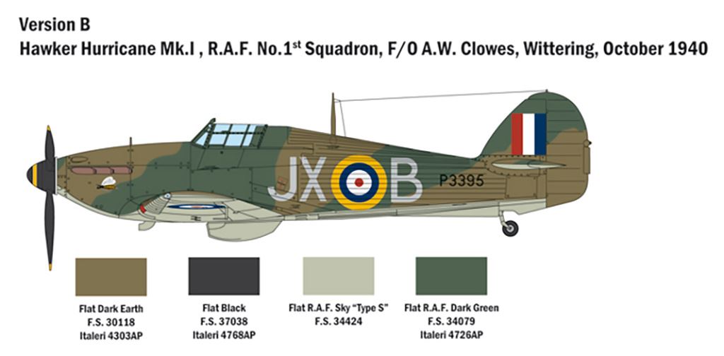 Italeri RAF Hurricane MK. I  Battle of Britain 80th
