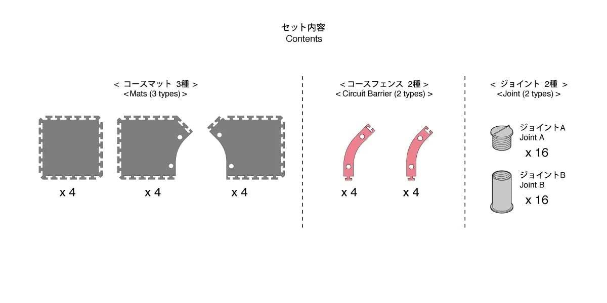 Kyosho Mini-Z Grand Prix Circuit30 Large Corner Set (12Pcs)