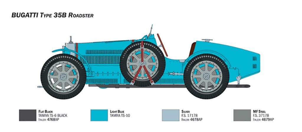 Italeri Bugatti Roadster/Monte Carlo