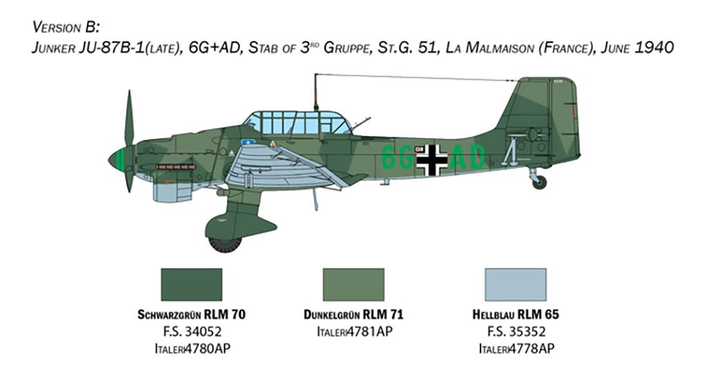 Italeri Ju-87B Stuka - Battle of Britain 80th