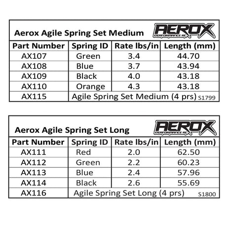 Aerox Agile Spring - Med Black - 4.0 Ib/In (Pr)