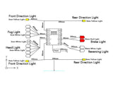 RC4WD 1/14 LOADER LED LIGHTING SYSTEM