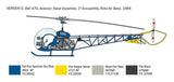 Italeri OH-13 Sioux Corean War