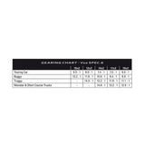 LRP V10 Spec6 - 10 x 2 Brushed Motor