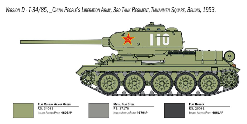 Italeri T-34/85 “Korean War”